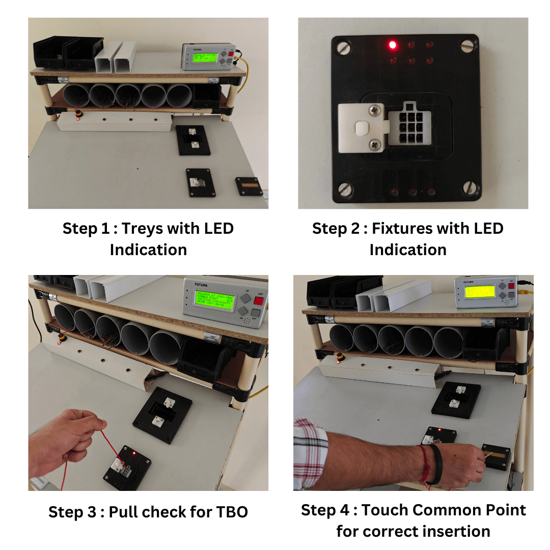 fact with modular board image